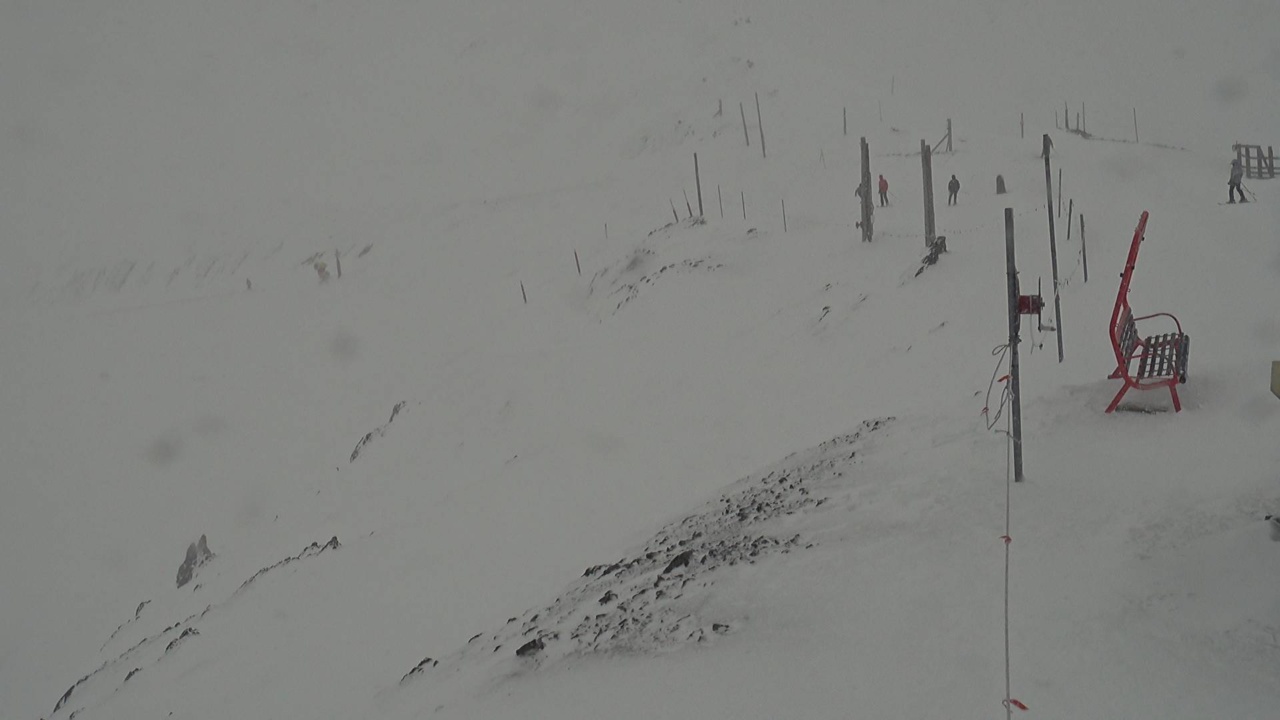 South Peak webcam