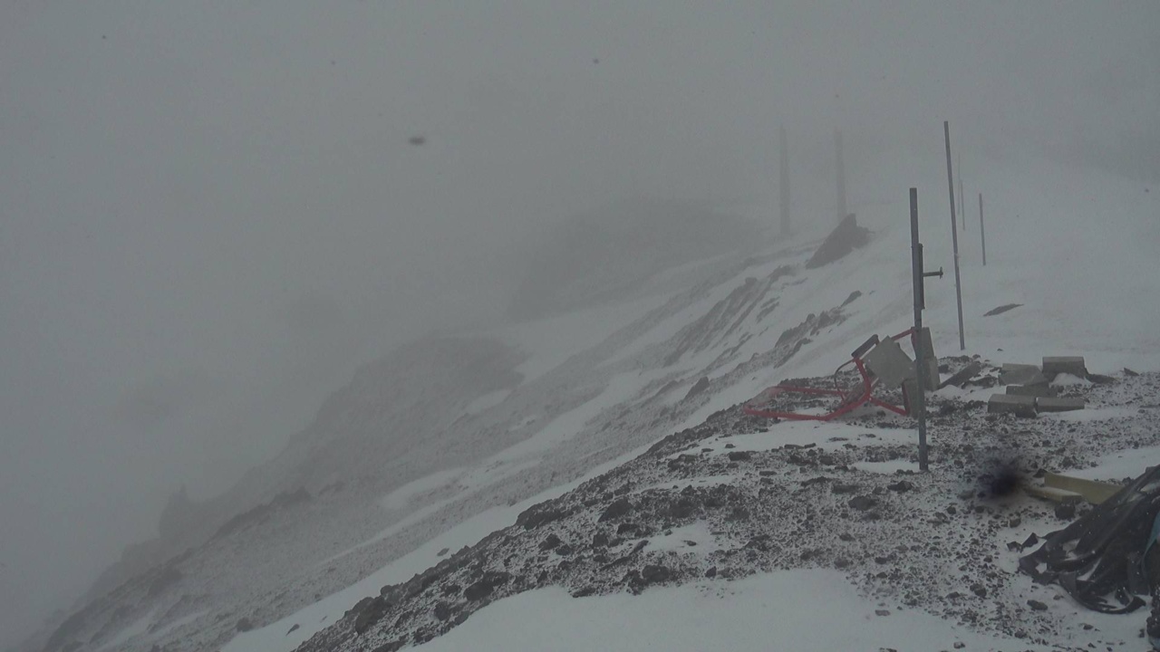 South Peak webcam